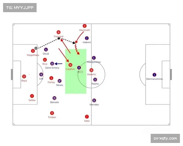 战术演进与定位球重要性提升 欧冠赛场战略变革新趋势