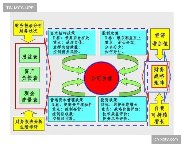 从亏损到盈亏平衡:部分中超俱乐部财务结构改善分析